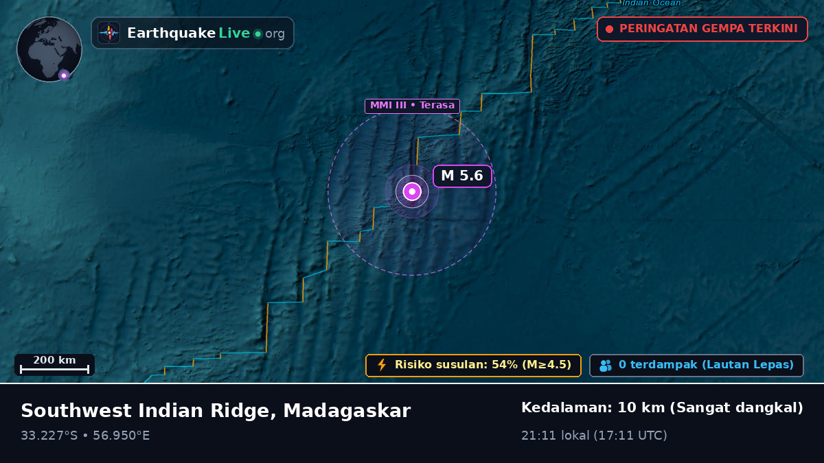 Samudra Hindia (Madagaskar)