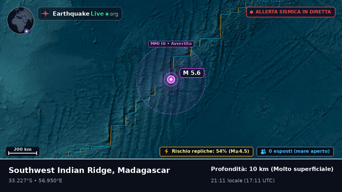 Oceano Indiano (Madagascar)