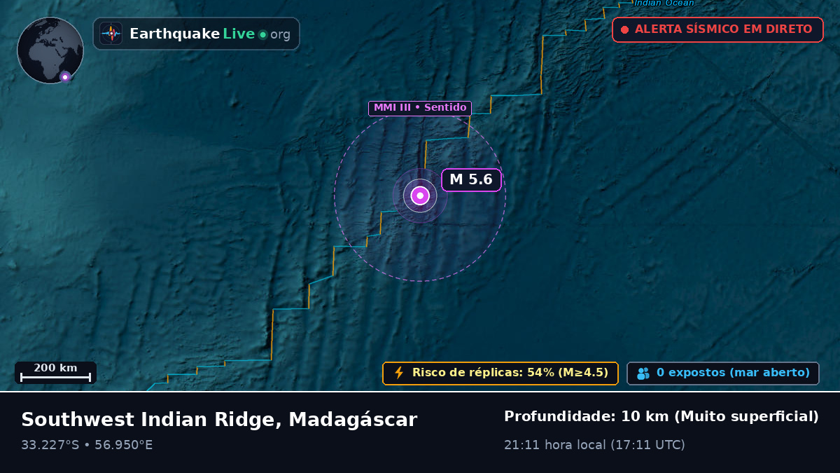Oceano Índico (Madagáscar)