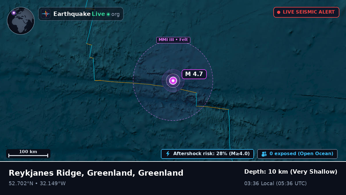 North Atlantic Ocean (Greenland)