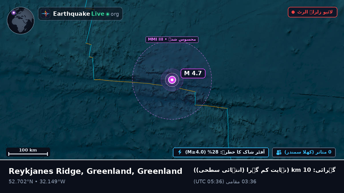 شمالی بحر اوقیانوس (Greenland)