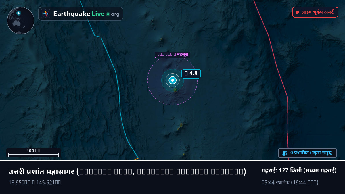 उत्तरी प्रशांत महासागर (Northern Mariana Islands)