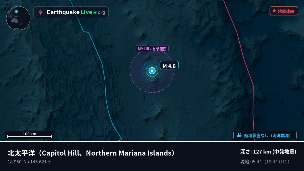 北太平洋 (Northern Mariana Islands)