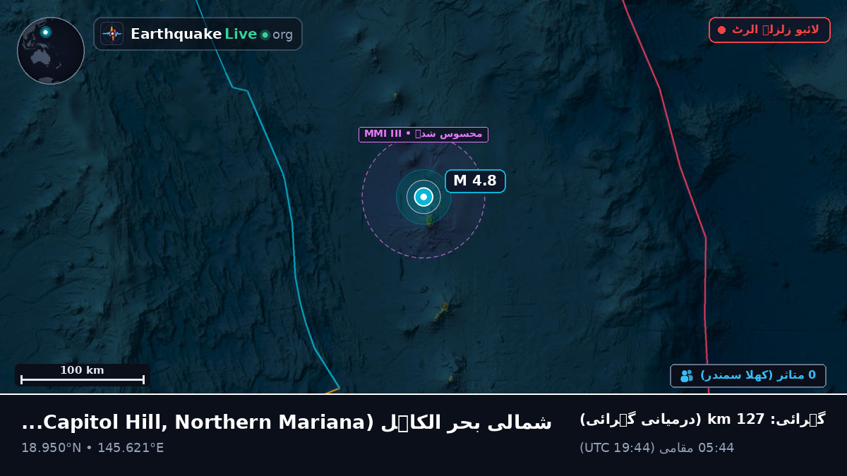 شمالی بحر الکاہل (Northern Mariana Islands)