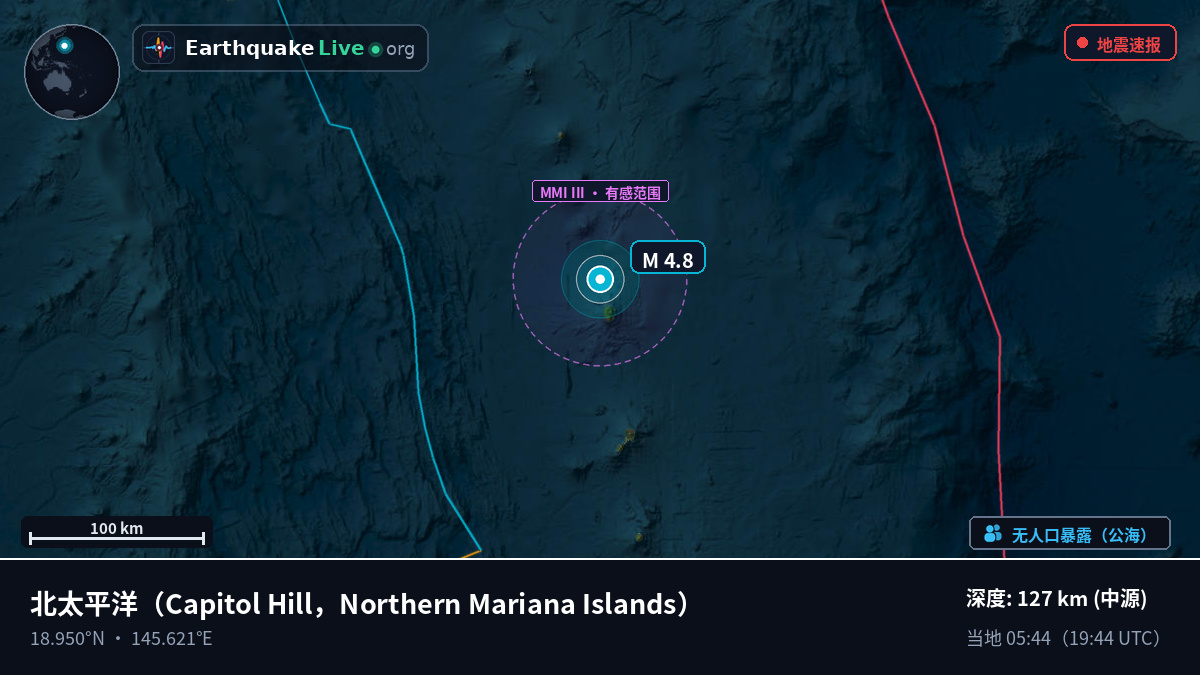 北太平洋 (Northern Mariana Islands)