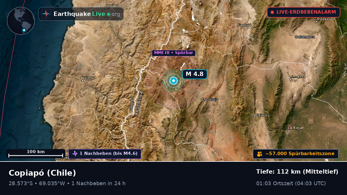 Atacama, Chile
