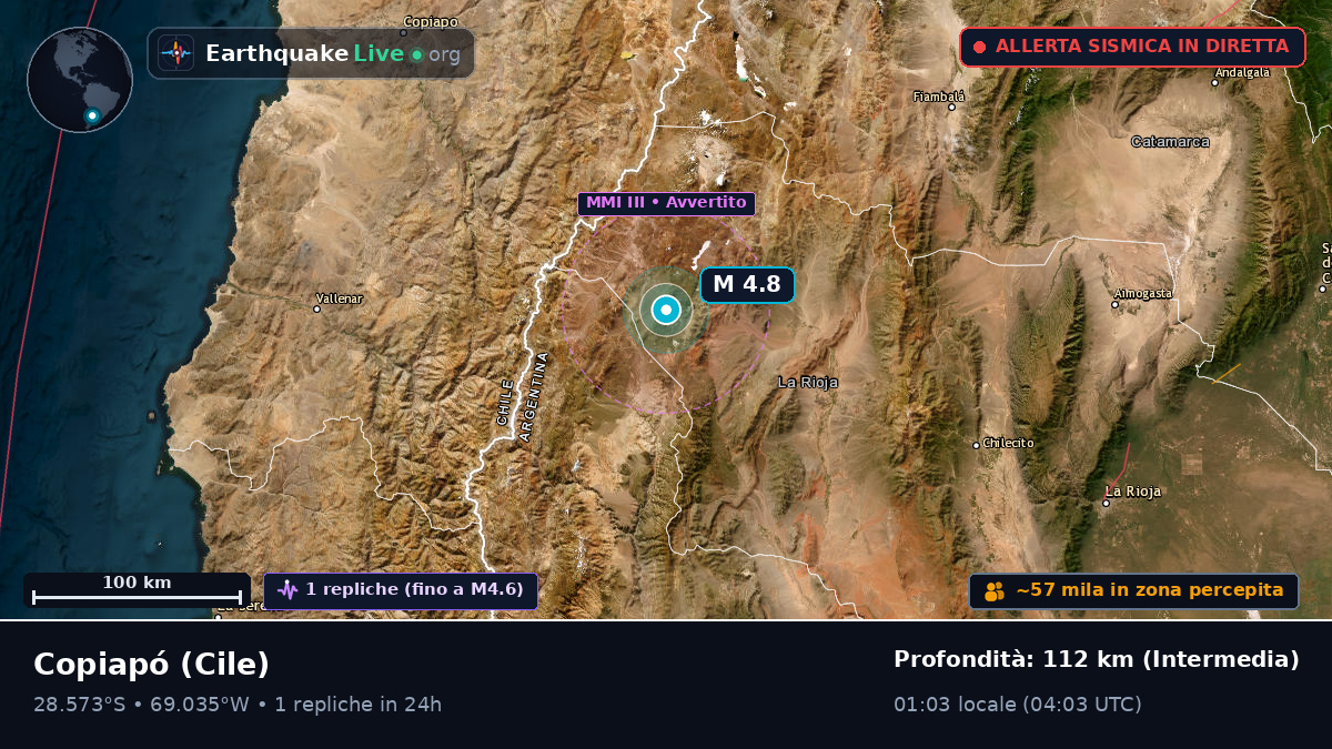 Atacama, Cile