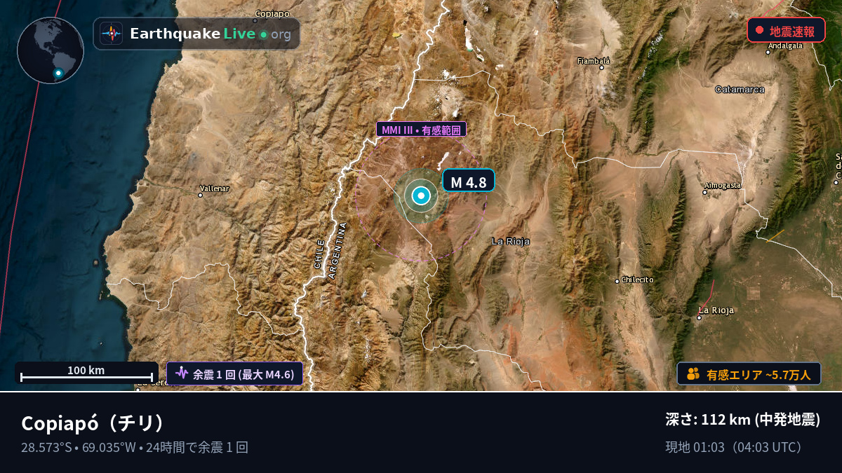 Atacama, チリ