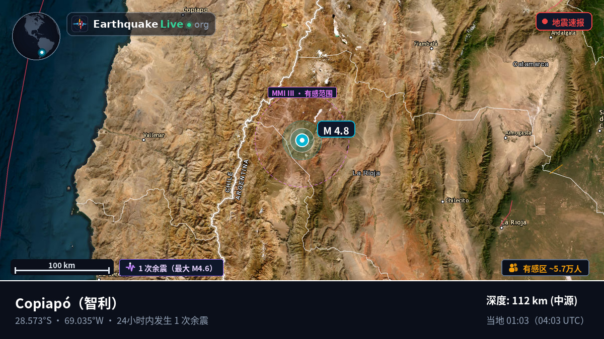 Atacama, 智利