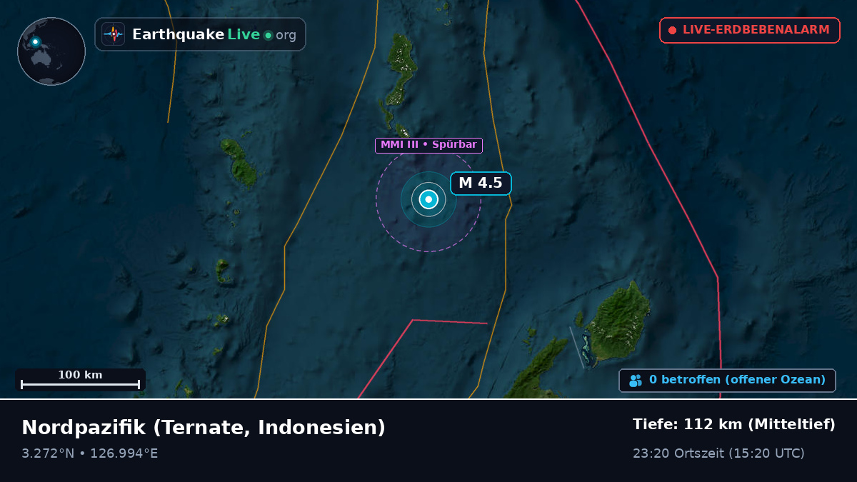 Nordpazifik (Indonesien)