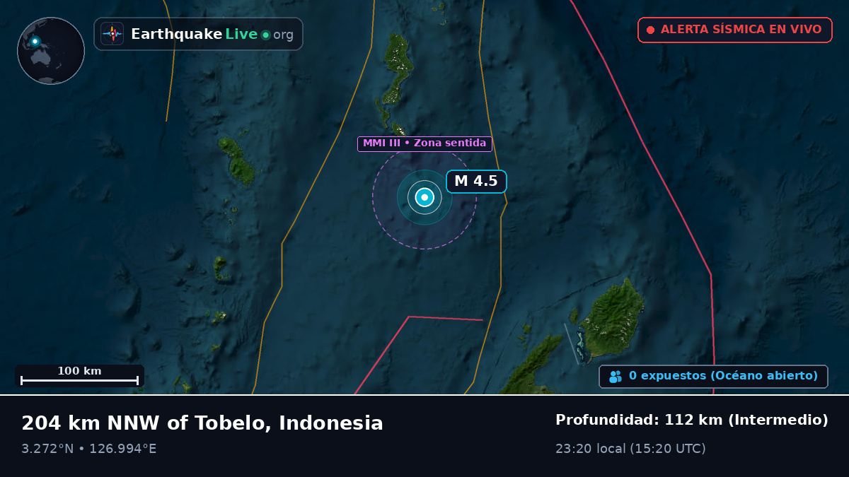 Océano Pacífico Norte (Indonesia)