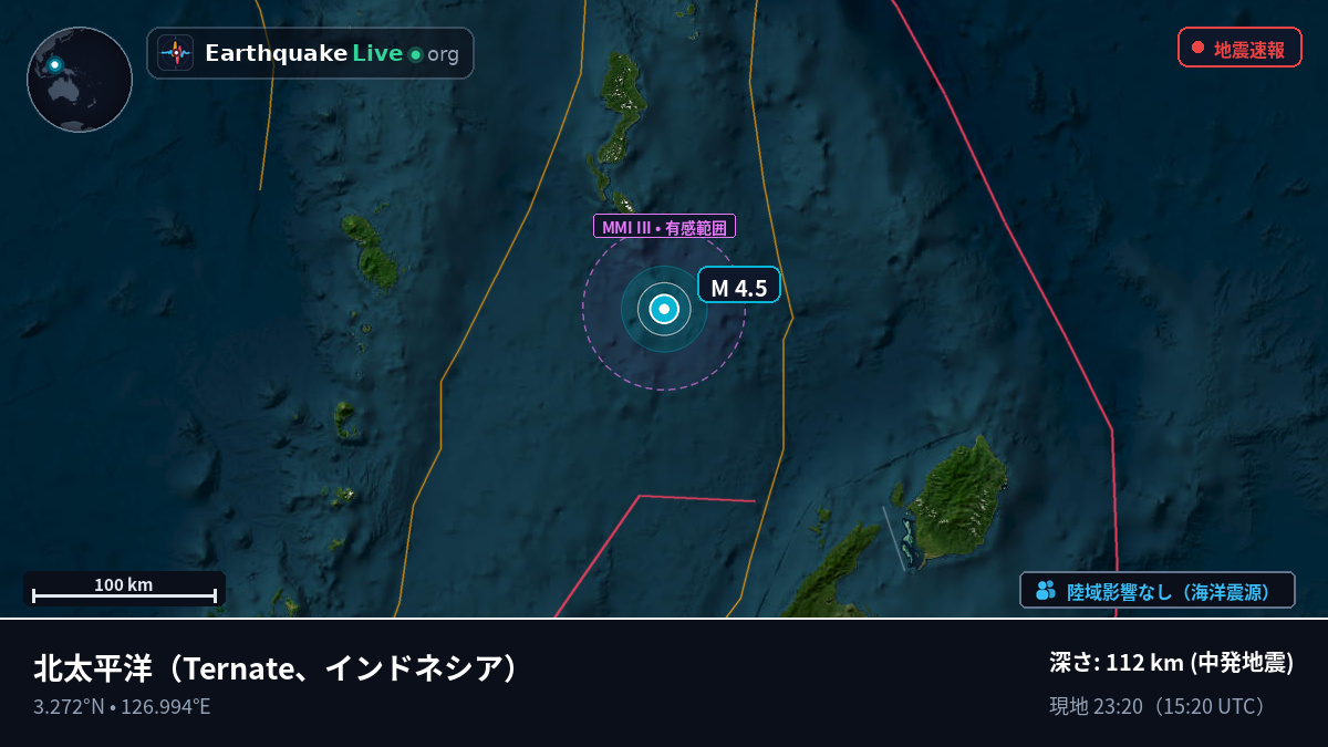 北太平洋 (インドネシア)