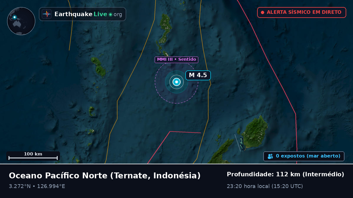 Oceano Pacífico Norte (Indonésia)
