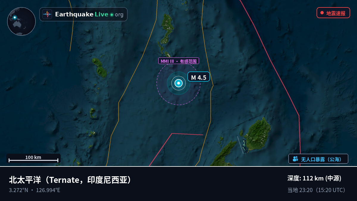 北太平洋 (印度尼西亚)