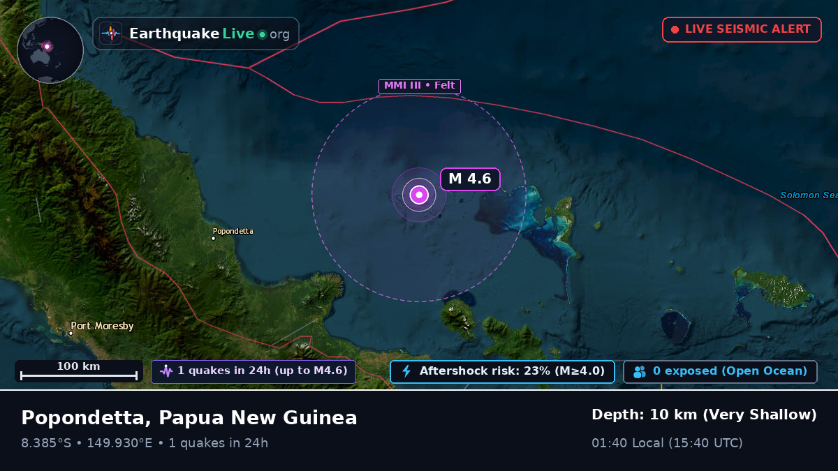 Solomon Sea (Papua New Guinea)