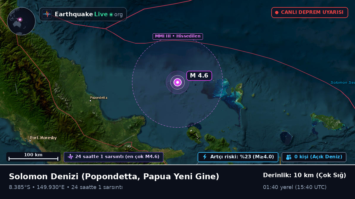 Solomon Denizi (Papua Yeni Gine)