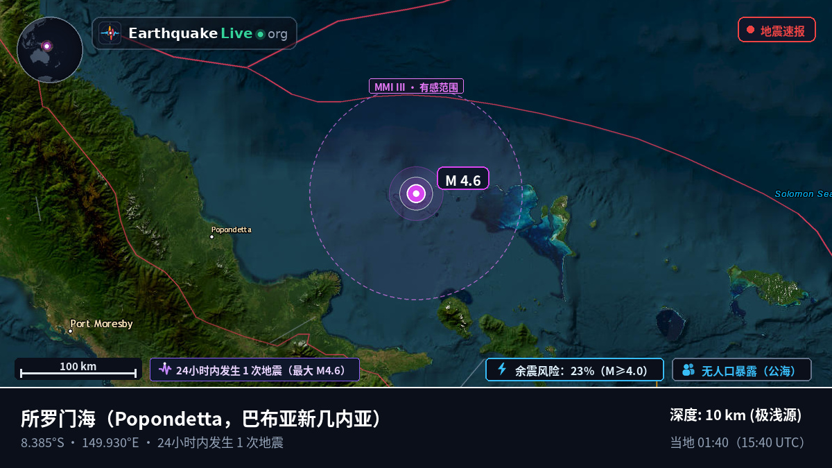所罗门海 (巴布亚新几内亚)