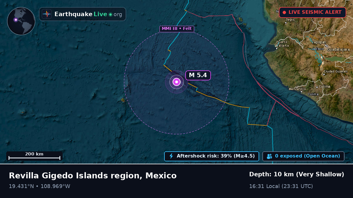 North Pacific Ocean (Mexico)