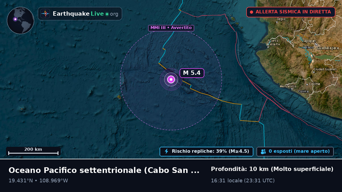 Oceano Pacifico settentrionale (Messico)