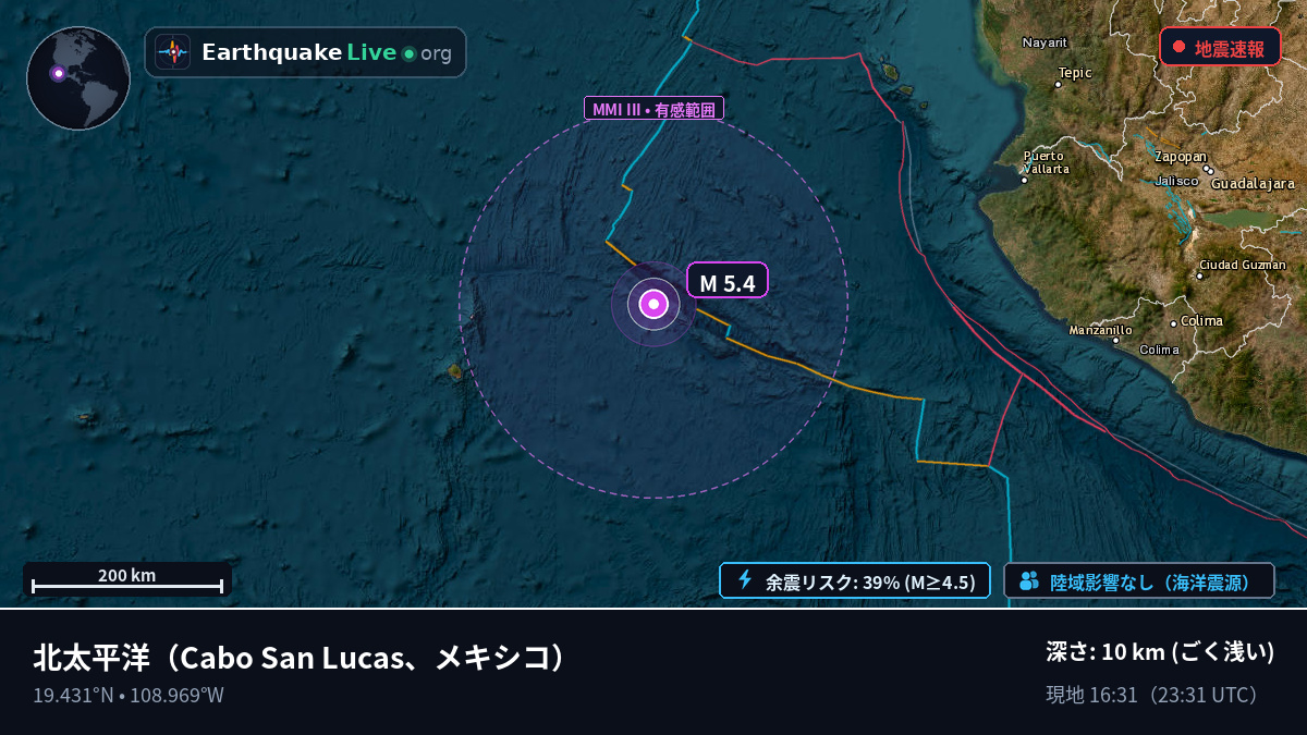 北太平洋 (メキシコ)