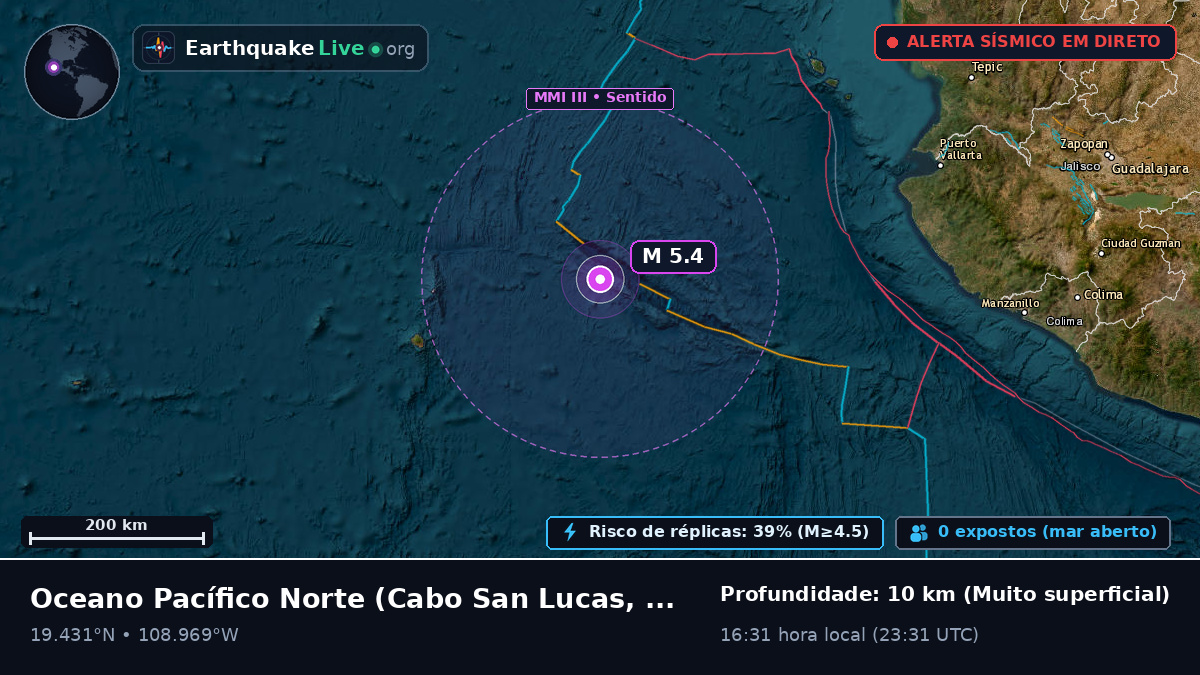 Oceano Pacífico Norte (México)