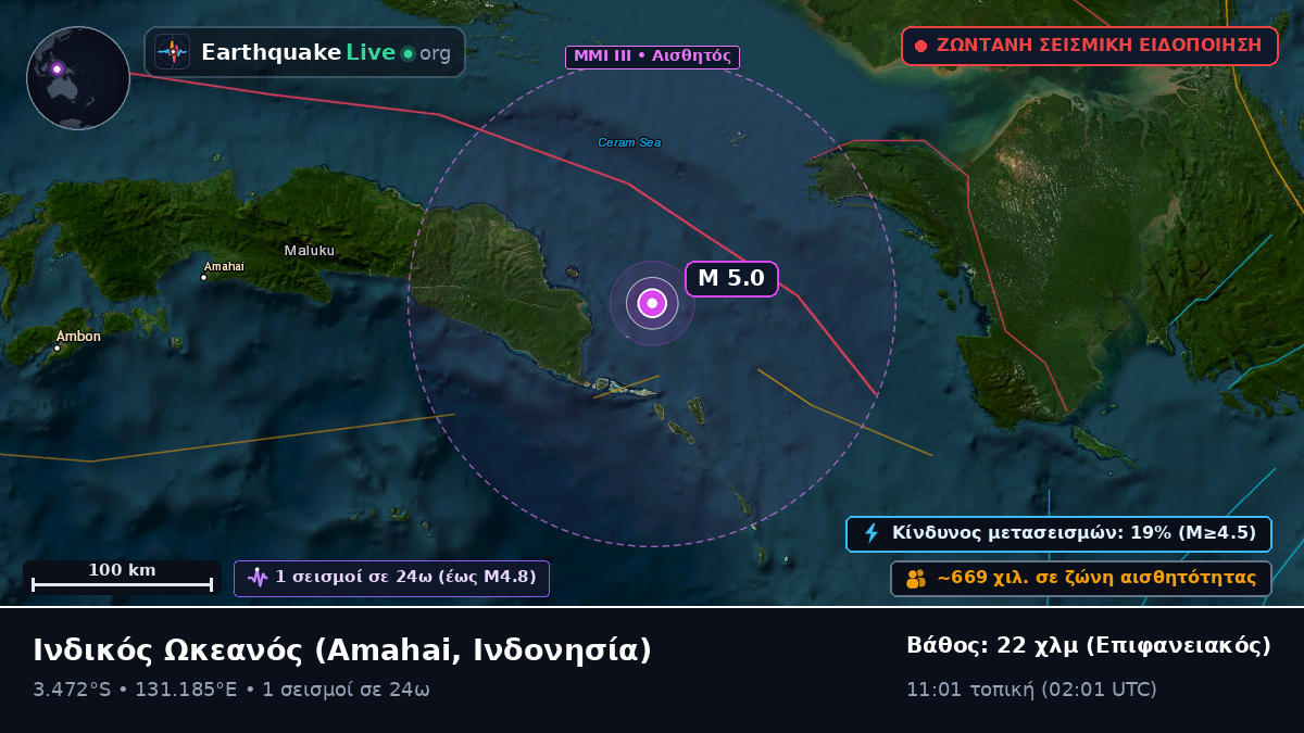 Ινδικός Ωκεανός (Ινδονησία)