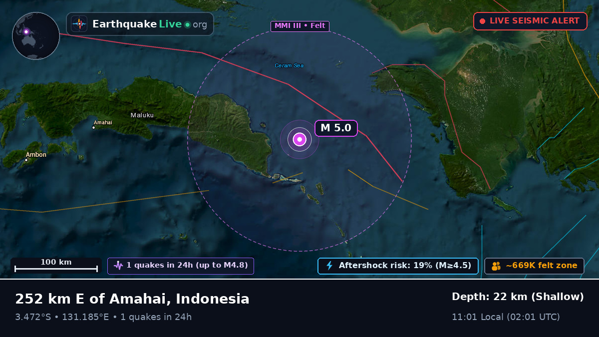 Indian Ocean (Indonesia)