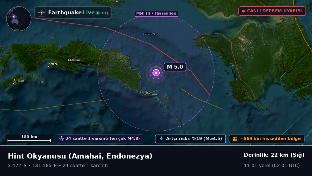 Hint Okyanusu (Endonezya)
