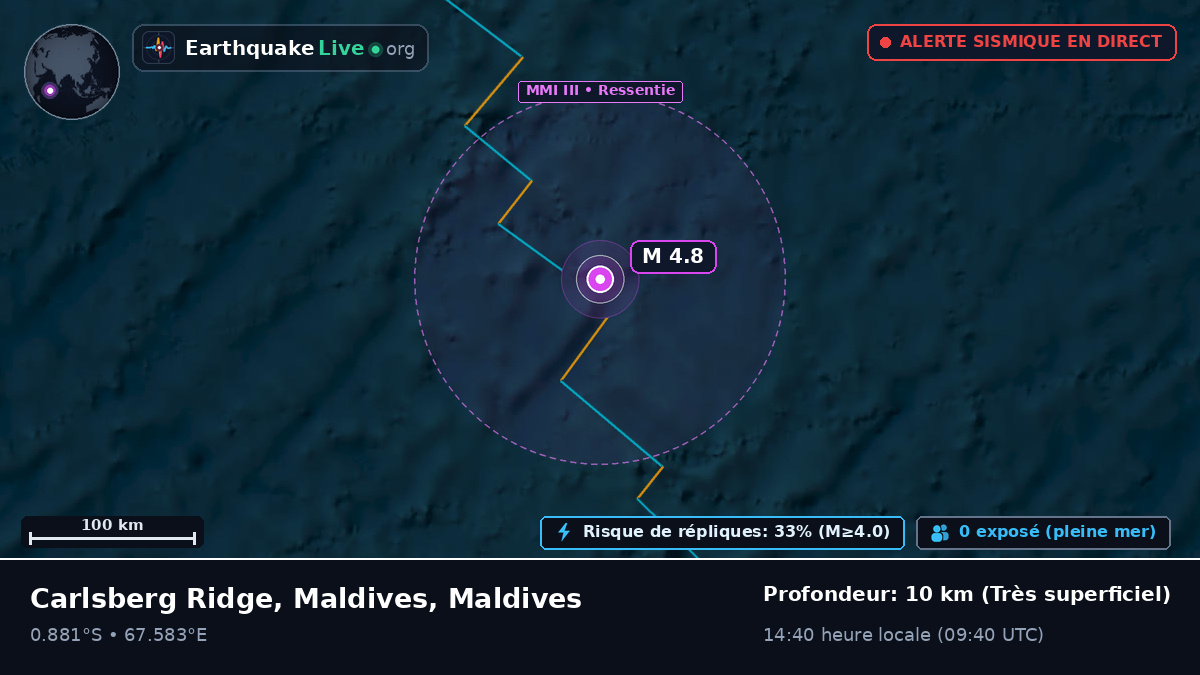 Océan Indien (Maldives)
