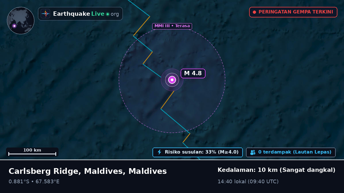 Samudra Hindia (Maldives)