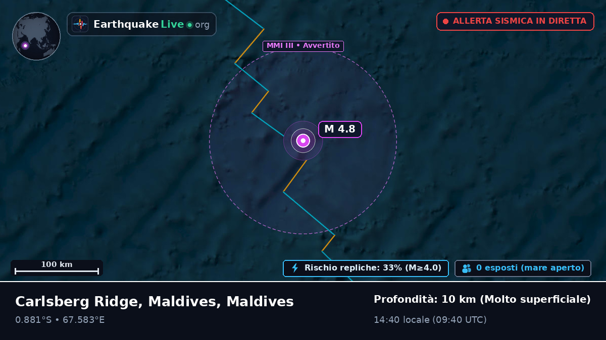 Oceano Indiano (Maldives)