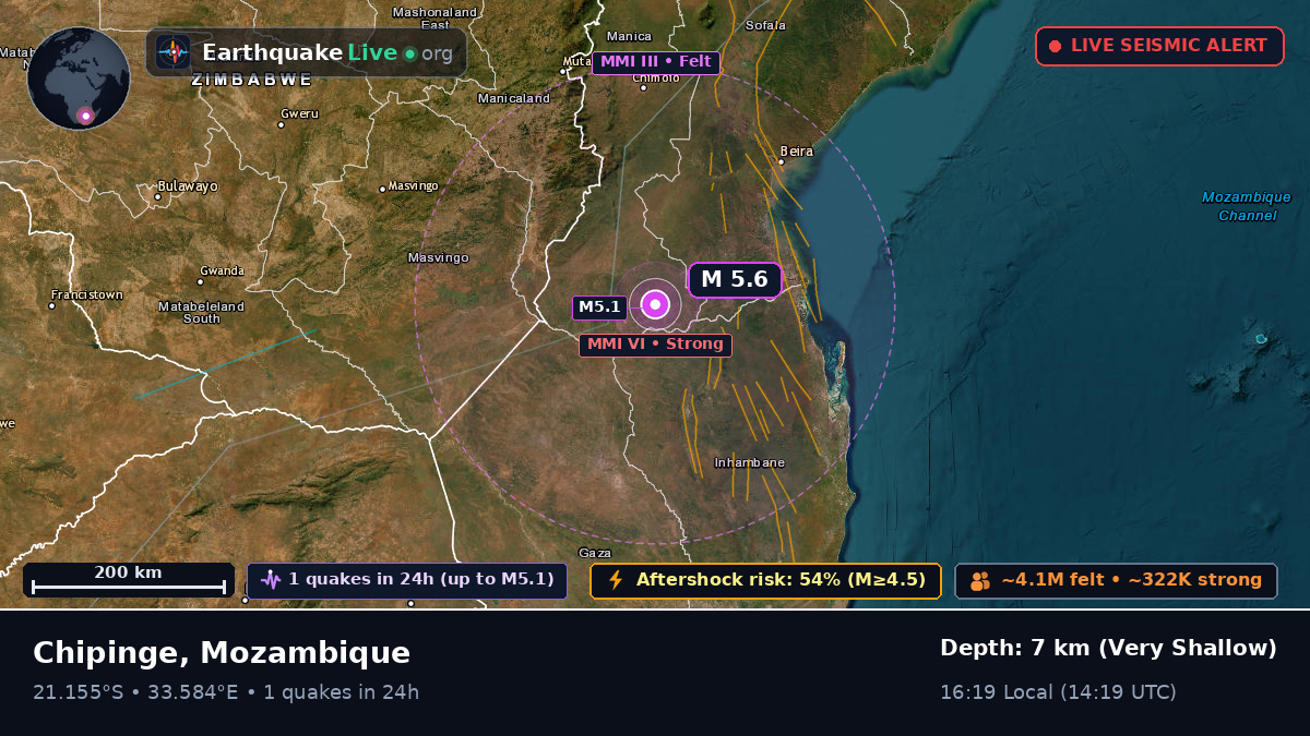 Sofala, Mozambique