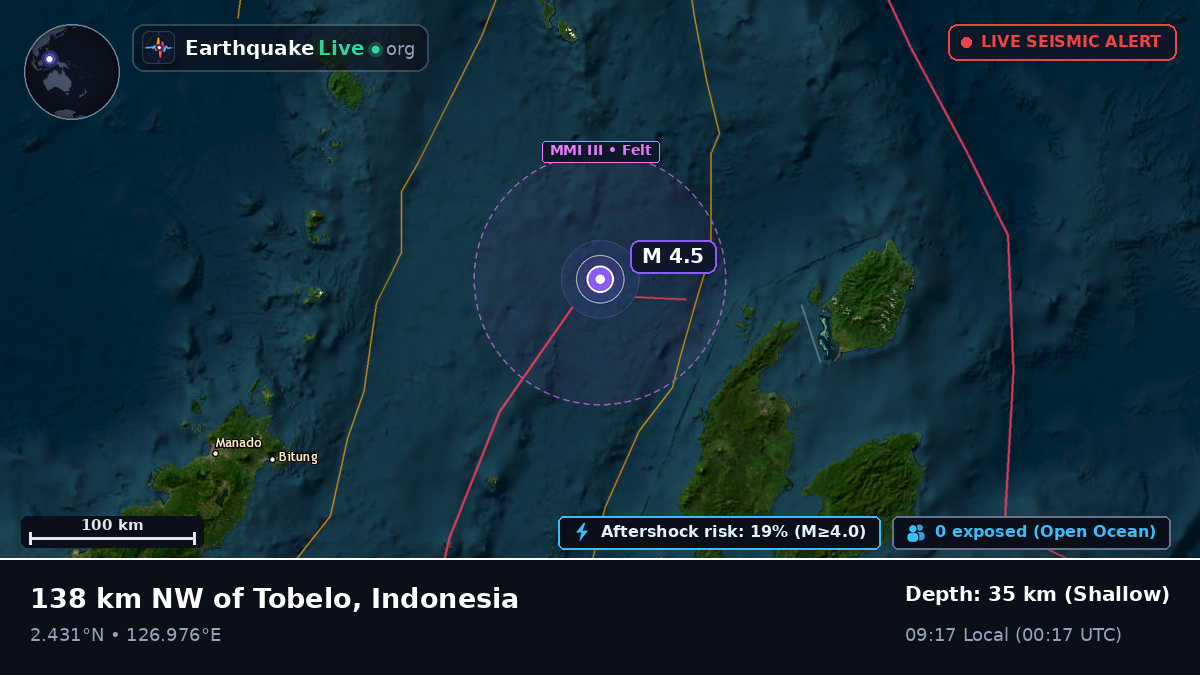 Molucca Sea (Indonesia)