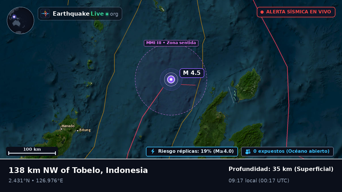 Mar de Molucas (Indonesia)