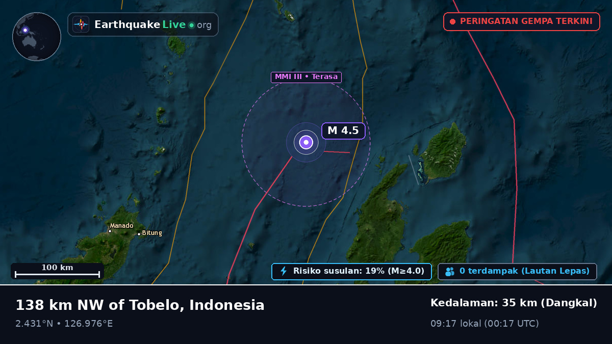 Laut Maluku (Indonesia)