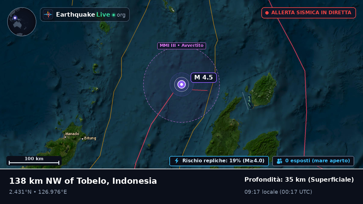 Mare delle Molucche (Indonesia)