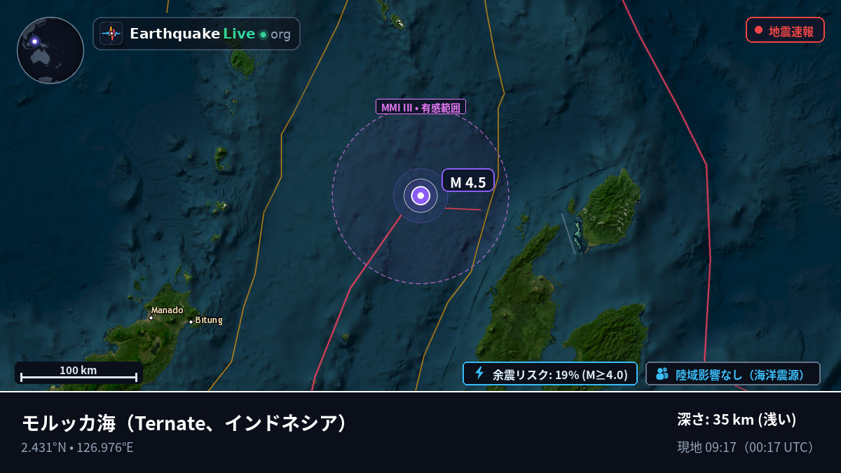 モルッカ海 (インドネシア)