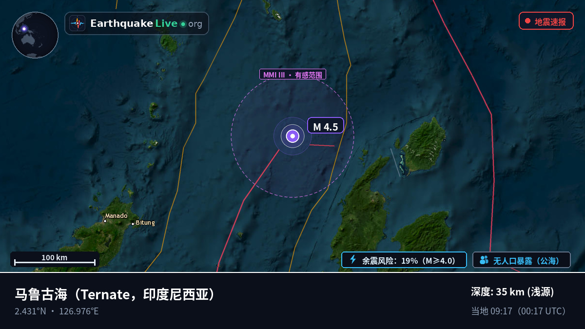 马鲁古海 (印度尼西亚)