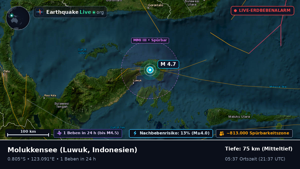 Molukkensee (Indonesien)