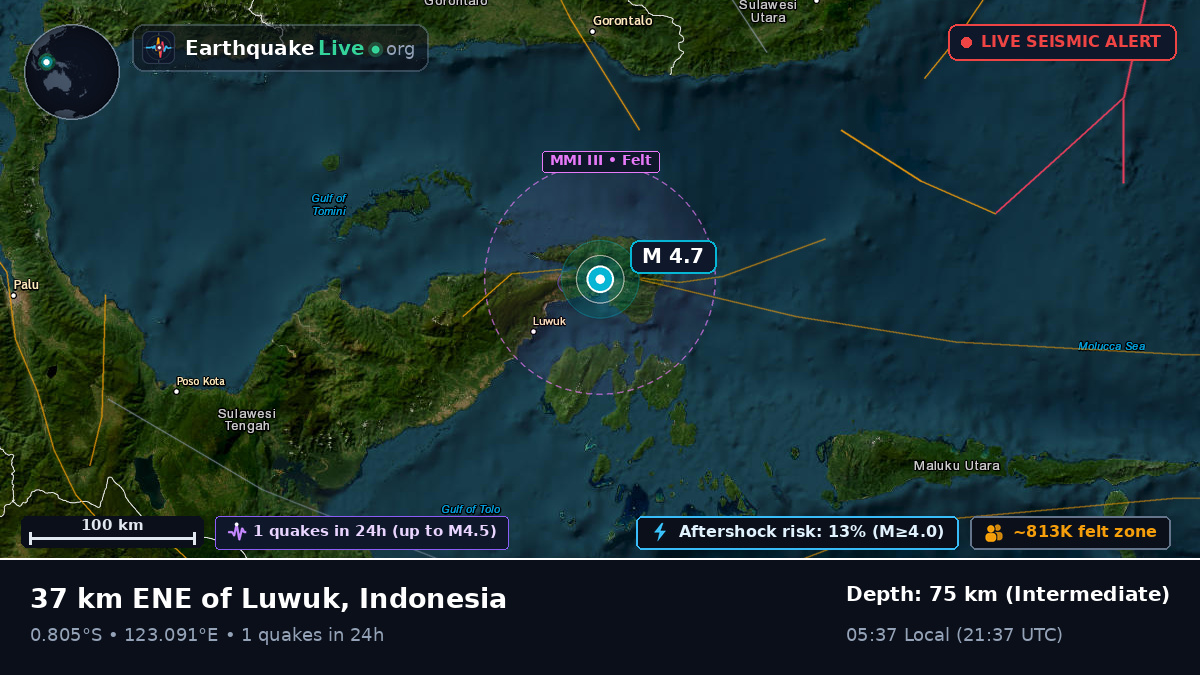 Molucca Sea (Indonesia)