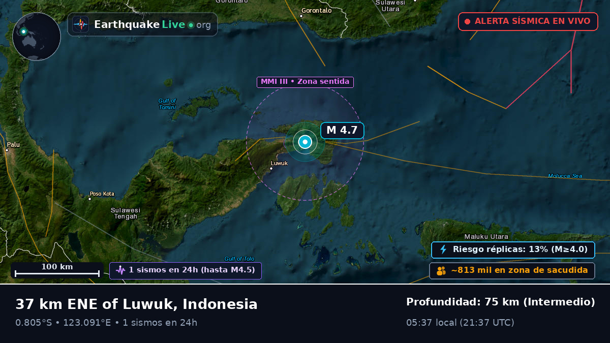 Mar de Molucas (Indonesia)
