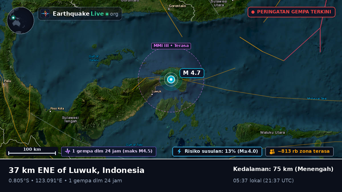 Laut Maluku (Indonesia)
