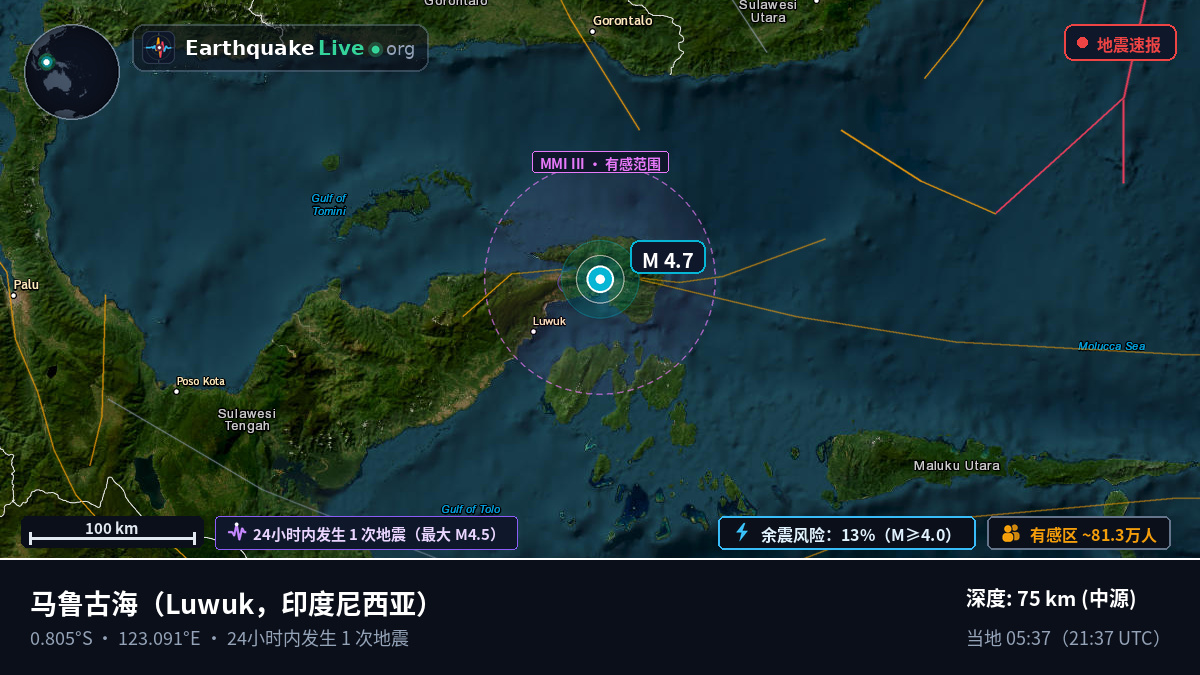 马鲁古海 (印度尼西亚)