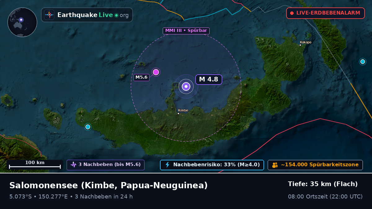 Salomonensee (Papua-Neuguinea)