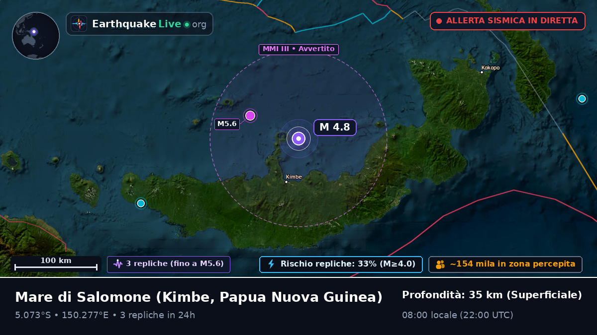 Mare di Salomone (Papua Nuova Guinea)