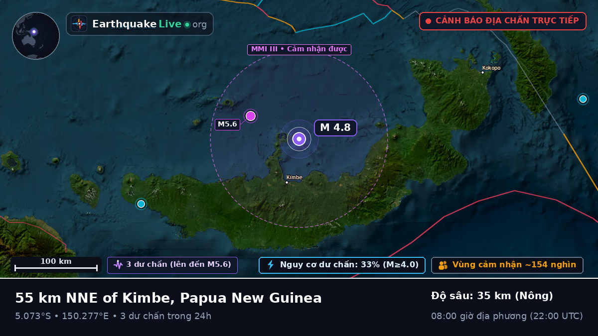 Biển Solomon (Papua New Guinea)
