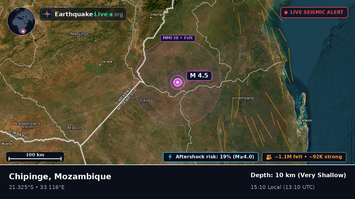 Sofala, Mozambique