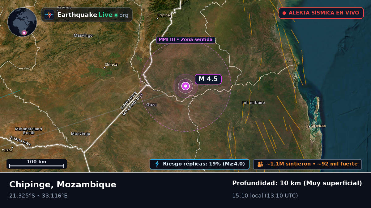 Sofala, Mozambique