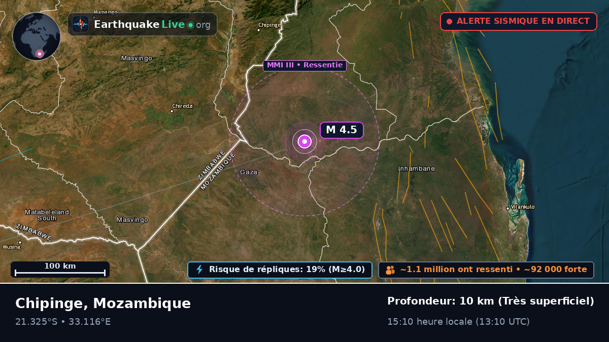 Sofala, Mozambique