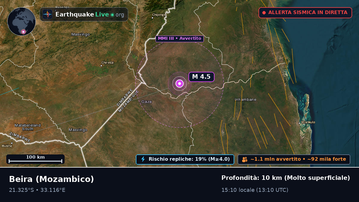 Sofala, Mozambico